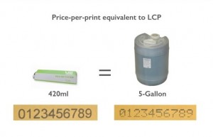 comparativa-gasto-cantidad-de-tinta-impresión-U2-diesel-envases-terciarios